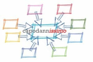 Collaborazione con Capodannissimo