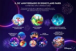 Disneyland Paris 30 anniversario